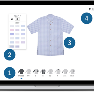 オーダーメイドシャツに特化したECサイトの作り方